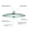 Grohe Euphoria 260 Duschkopf, 3 Wasserzonen, 260 mm, Chrom