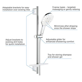 GROHE Vitalio SmartActive 150 - Duschset, 15cm Handbrause, QuickGlue