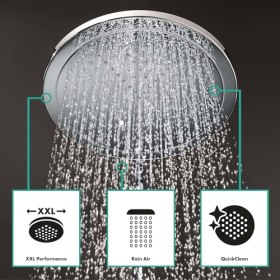 Sistema de ducha con termostato, ducha tipo lluvia.