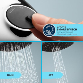 GROHE Vitalio Start 250 Duschsystem, Wandmontage, Chrom