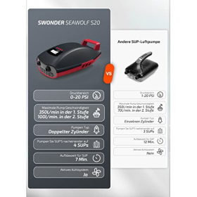 Насос Swonder SUP, воздушный насос высокого давления Seawolf 20 PSI, на 30% более быстрый инфлятор с интеллектуальным двухступенчатым управлением и автоматическим отключением, для каяков SUP, палаток, фаркопов