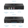 AIFHDAUF Scart-auf-HDMI-Konverter, RCA-auf-HDMI-Konverter