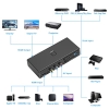 AIFHDAUF Scart-auf-HDMI-Konverter, RCA-auf-HDMI-Konverter