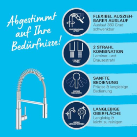 Mezclador monomando de lavabo Grohe Get