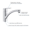 Grifo de cocina GROHE Start, caño bajo, ahorro de agua