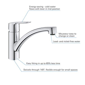 Кухонний змішувач GROHE Start, низький вилив, водозбереження