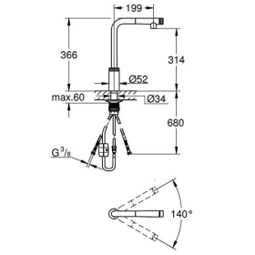 Grohe Zedra kitchen faucet