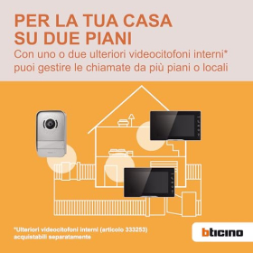 Bticino Easykit Plus Video-Türsprechanlage Set