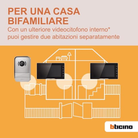 Bticino Easykit Plus Video-Türsprechanlage Set