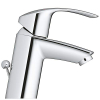 GROHE Eurosmart Waschtischarmatur für Bad und Waschbecken