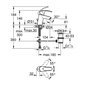 GROHE Eurosmart Waschtischarmatur für Bad und Waschbecken