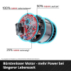 Einhell Professional Akku-Schneefräse GP-ST Li E BL-Solo, Kraftvoll & Kabellos