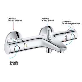 Термостатический смеситель для ванной и душа Grohe Grohtherm 800, настенный монтаж 