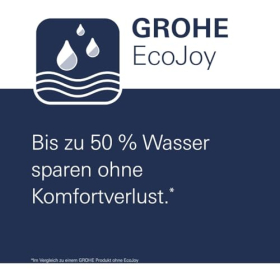 Электронный смеситель GROHE Esmart Cosmopolitan с сенсором