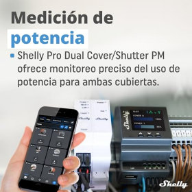 Shelly Pro Dual Cover PM, Rollladenschalter, WLAN/LAN/Bluetooth, 2-Kanal, DIN