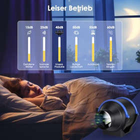 Tisey Leiser 100 mm Rohrventilator, einstellbar