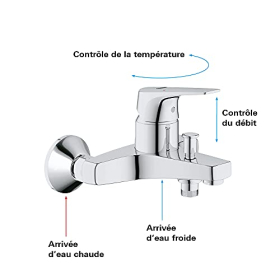 GROHE Start Flow single-lever mixer, wall bracket, flexible hose, chrome-plated