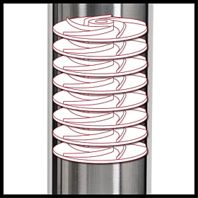 Einhell GE-DW 1155 N-A – Tauchpumpe 1100W, 6000L/h, Automatikfunktion