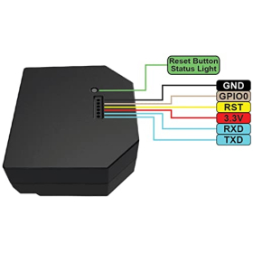 Shelly 2.5 Smart Home WiFi: Dual 230V relay switch with cloud control