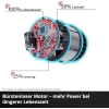 Einhell AXXIO Power X-Change Cordless Angle Grinder