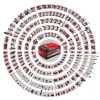 Стартовый комплект Einhell: 2 аккумулятора 3,0 Ач и зарядное устройство Twincharger Power X-Change – 18 В, время зарядки 60 минут