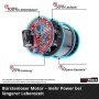 Akku-Bohrschrauber Einhell Te-Cd 18 Li Brushless-Solo Power