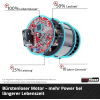 Акумуляторний перфоратор Einhell Herocco 36/28 Power X-Change з енергією удару 3,2 Дж, SDS+, безщітковий, в комплекті з кейсом, без акумулятора та зарядного пристрою