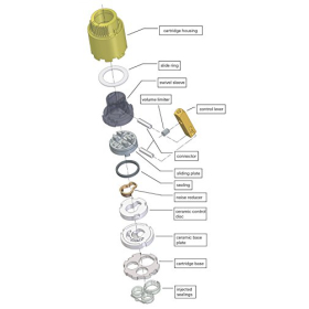 GROHE - Cartucho (40 mm, con sistema de sellado cerámico, para mezclador monomando), 46374000