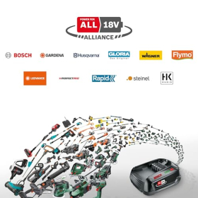 Термофен Rapid RX1000 18 В, до 550 °C, ЖК-дисплей, 2 скорости подачи воздуха