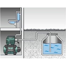 Система водоснабжения Metabo HWW 6000/25, 24 л, 5,5 бар, автоматическая