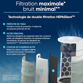 BLUEAIR air purifier for large homes, cleans 206 m² in one hour