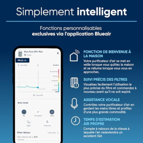 BLUEAIR air purifier for large homes, cleans 206 m² in one hour