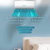 Windabweiser für Klimaanlage, transparent