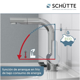 Mezclador de lavabo Schütte, cromado