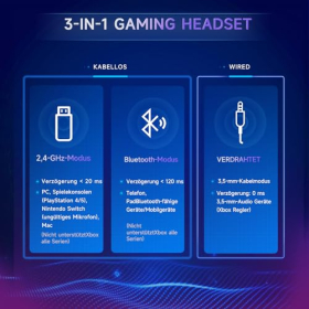 Auriculares inalámbricos para juegos Gvyugke, auriculares para juegos de color rosa con micrófono estéreo 3D desmontable, auriculares Bluetooth 5.2, auriculares para juegos para PS5, PS4, PC, Switch, Mac