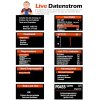 ANCEL AD310 OBD2 Auto-Diagnose-Tool, Auto OBD-II-Diagnose-Tool-Leser, Motor Fehlercode-Leser