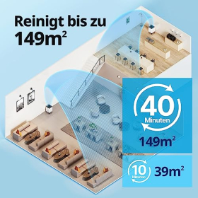 COWAY AIRMEGA 300s Luftreiniger mit GreenHEPA & IoCare App