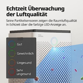 COWAY AIRMEGA 300s Luftreiniger mit GreenHEPA & IoCare App