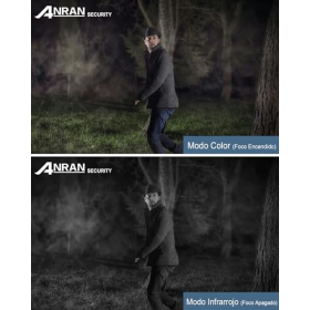 Уличная камера видеонаблюдения ANRAN 2K с солнечной батареей, беспроводной связью и датчиком движения