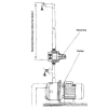 Agora-Tec pump control, pressure switch, flow regulator AT-DWv-18 with dry-run protection, overpressure monitoring