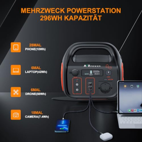 Электростанция ATZ POWER, аккумулятор 296 Вт·ч, солнечный генератор 300 Вт, для кемпинга и экстренных случаев