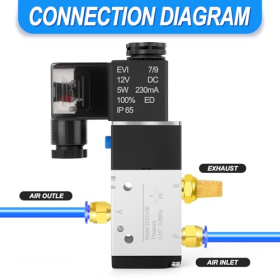 ERGAOBOY 1/4" BSP 12V Électrovanne électrique pilotée à bobine unique avec connexion 3 voies à 2 positions (3V210-08). : Amazon.fr: Commerce, Industrie et Science