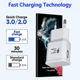2 Stück USB Ladestecker, Schnellladegerät Netzteil USB Adapter Ladestecker Kompatibel mit Samsung Galaxy S21 S20 S10 S6 S7 S8 S9/Edge/Plus/Active, A71, A54, A13, A03, Z Flip3, Z Fold2, M53 5G