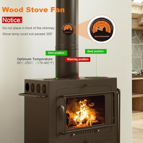 BYBULE 2023 Ventilateur Poele à Bois 6 Pales, Ventilateur de Poêle with Thermomètre
