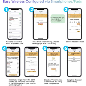 2025 WLAN Repeater Підсилювач WLAN 300 Мбіт/с 2,4 ГГц WiFi Booster