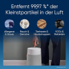 BLUEAIR Blue Pure 511i Max Air Purifier for Small Spaces, with HEPA Filter, 86 m²