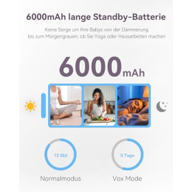 Baby monitor with camera, large display, night vision, two-way communication