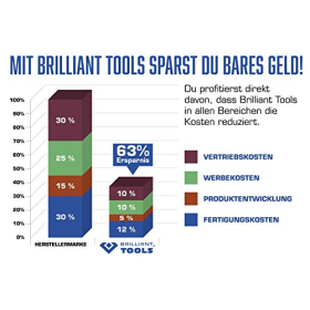 BRILLIANT TOOLS BT021821 Inserto de llave de vaso larga de 9 mm 63 mm
