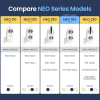 LUXE Neo 185 Bidet – Self-cleaning, double nozzle, mechanical