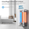COMFEE' CWH15ED1380EUW – Compact 80L Electric Wall-Mounted Water Heater with Voice Control and Wi-Fi